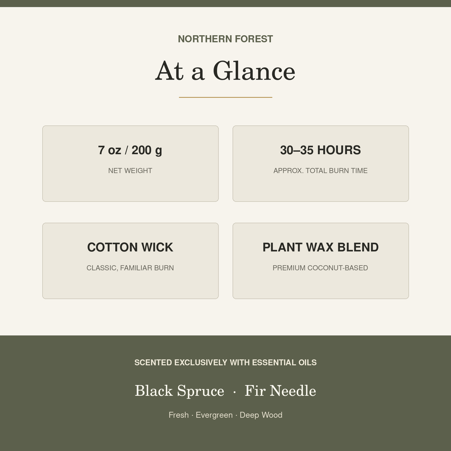 Northern Forest candle facts – 7 oz, 30–35 hours, cotton wick and coconut-based plant wax blend