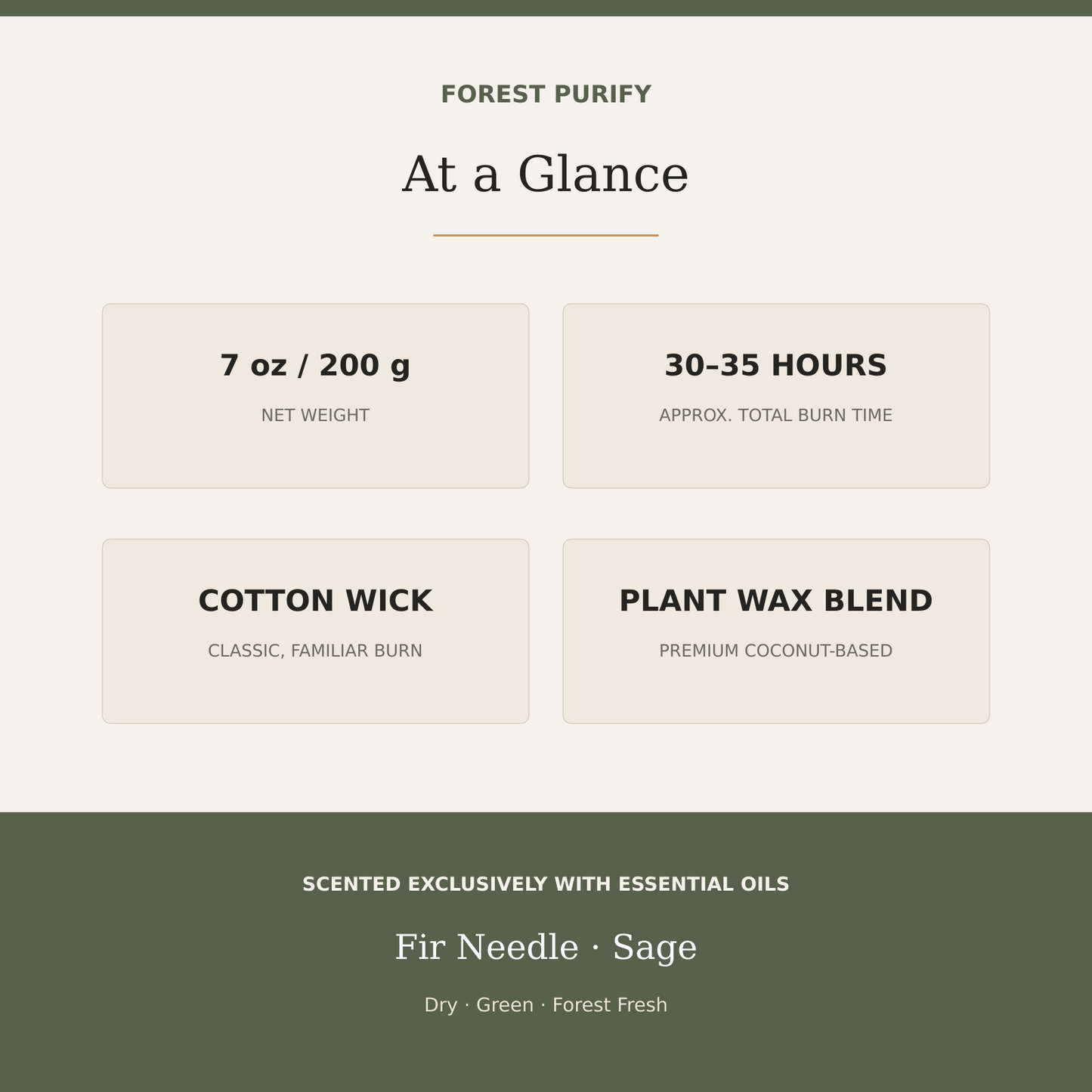 Forest Purify candle facts – 7 oz, 30–35 hours, cotton wick and plant wax blend