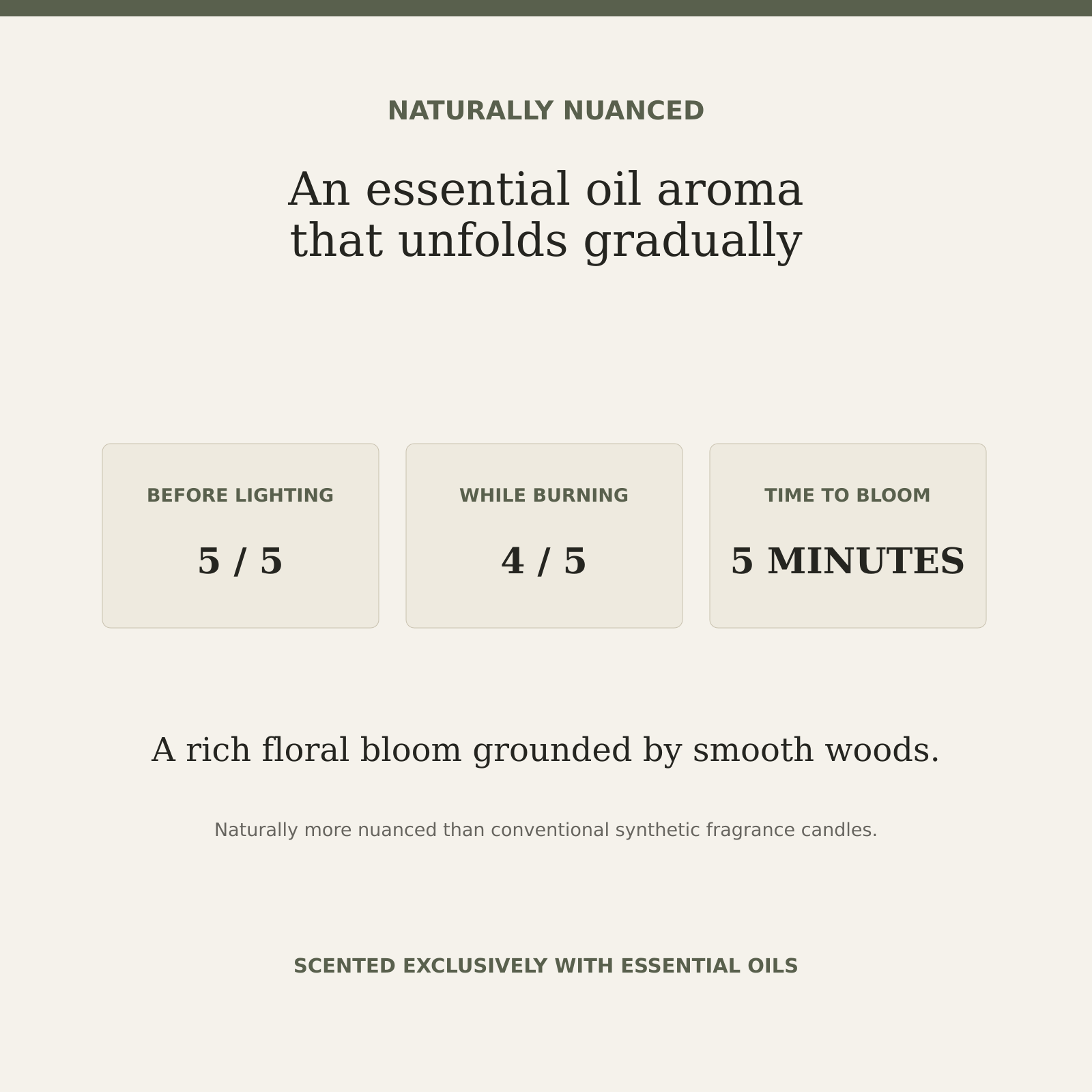 AROMU F03 Warm Floral natural aroma information