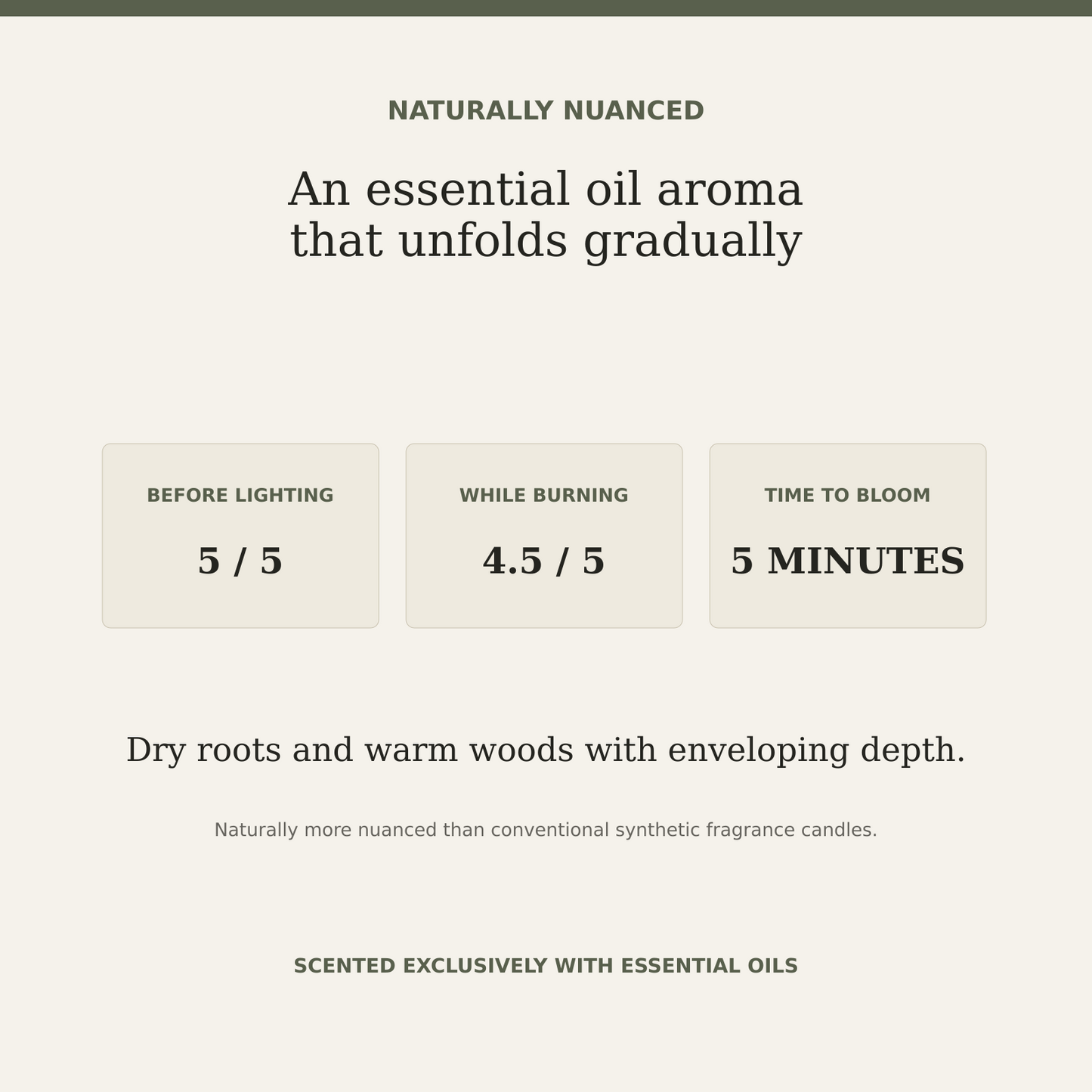 AROMU G02 Deep Grounding natural aroma information