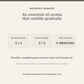 AROMU H05 Eucalyptus Leaf natural aroma information