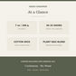 AROMU W03 Green Cardamom product facts