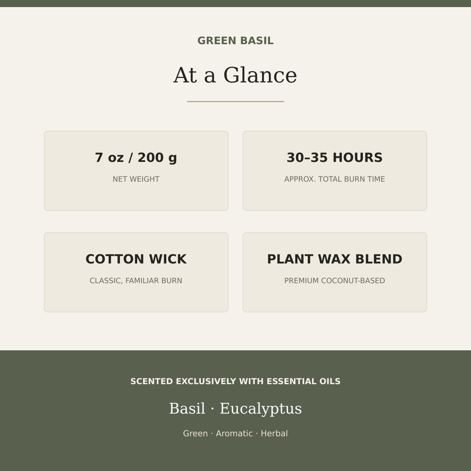 AROMU W04 Green Basil product facts